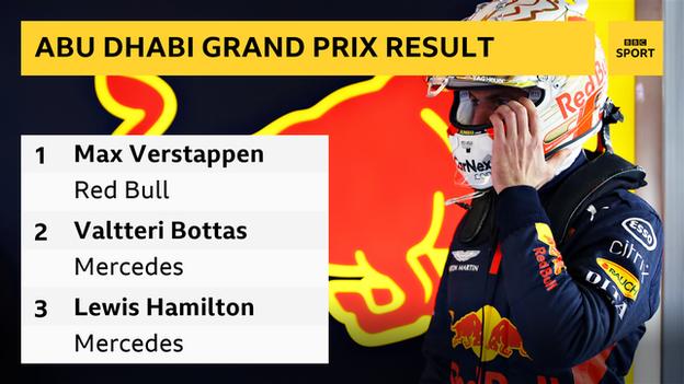 Results: 1. Max Verstappen (Red Bull), 2. Valtteri Bottas (Mercedes), 3 Lewis Hamilton (Mercedes)