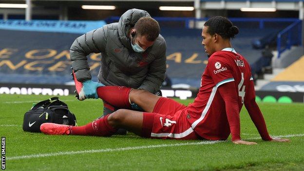 Virgil van Dijk (right)