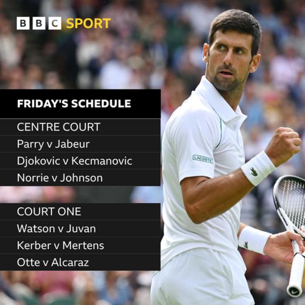 Friday's order of play.