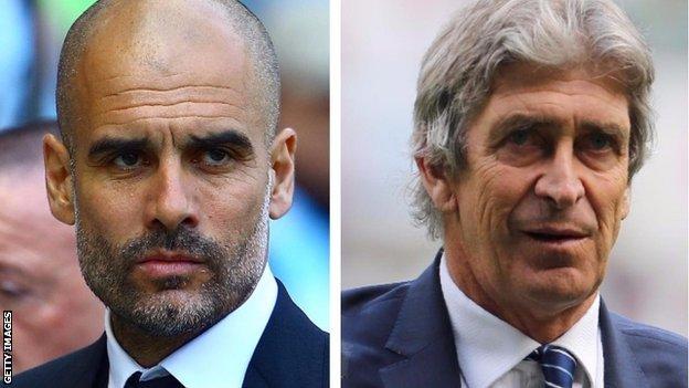 Pep Guardiola and Manuel Pellegrini