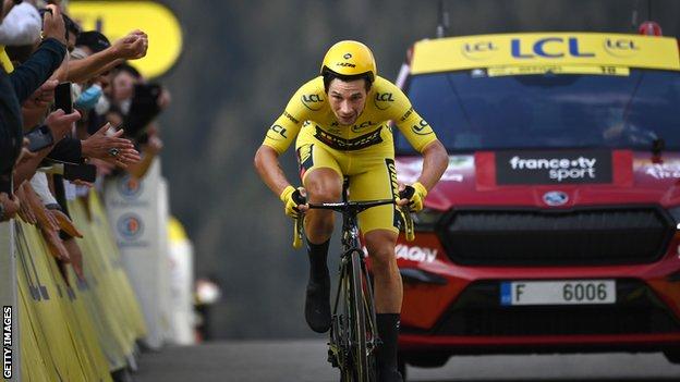 Rimoz Roglic