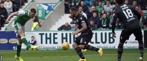 Anthony Stokes scores against Motherwell