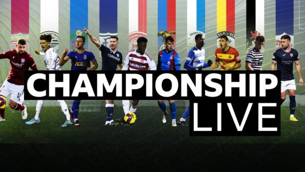 Scottish Championship - BBC Sport