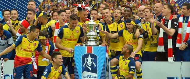 Arsenal FA Cup