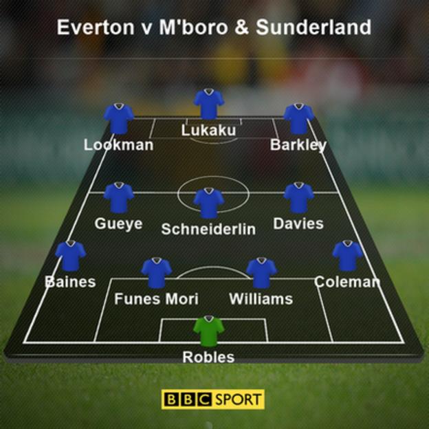 Everton line-ups