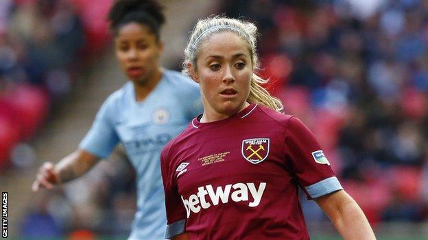 Brianna Visalli and Becky Spencer: Duo to leave West Ham United Women ...