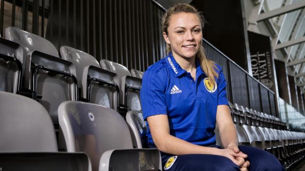 Claire Emslie: Scotland winger targets World Cup after ... - 624 x 351 jpeg 34kB