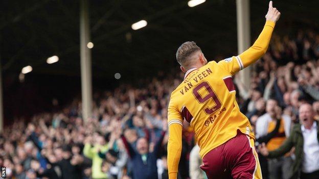 Kevin van Veen