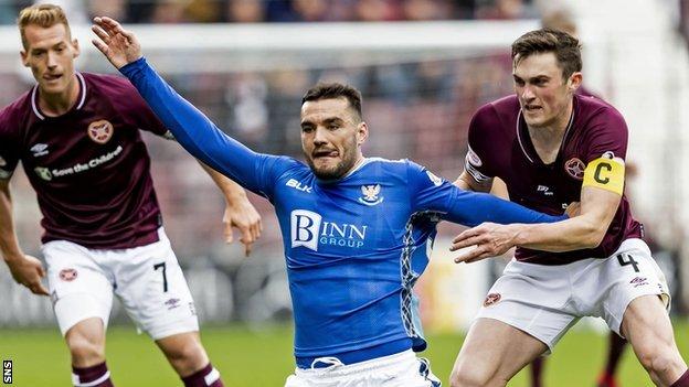 Hearts: John Souttar extends contract until 2022 - BBC Sport