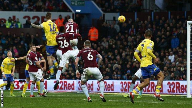 Leeds United 3-2 Millwall: Pablo Hernandez double sends Whites second - BBC  Sport