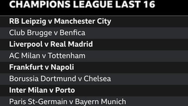 Champions League last 16 draw graphic