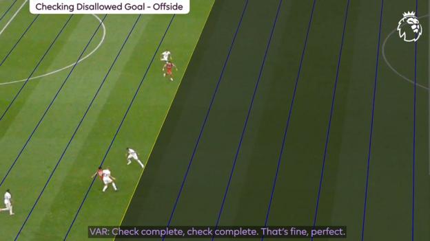 Still image of the lines being drawn on the pitch to check offside