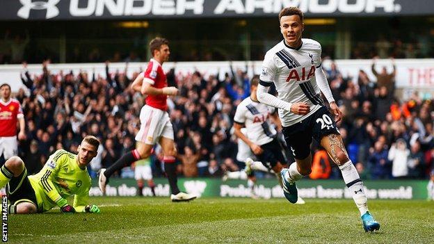 Dele Alli