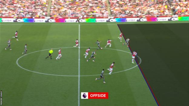 A view of the VAR offside decision against Alejandro Garnacho