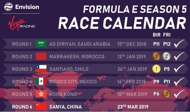 Envision Virgin Racing