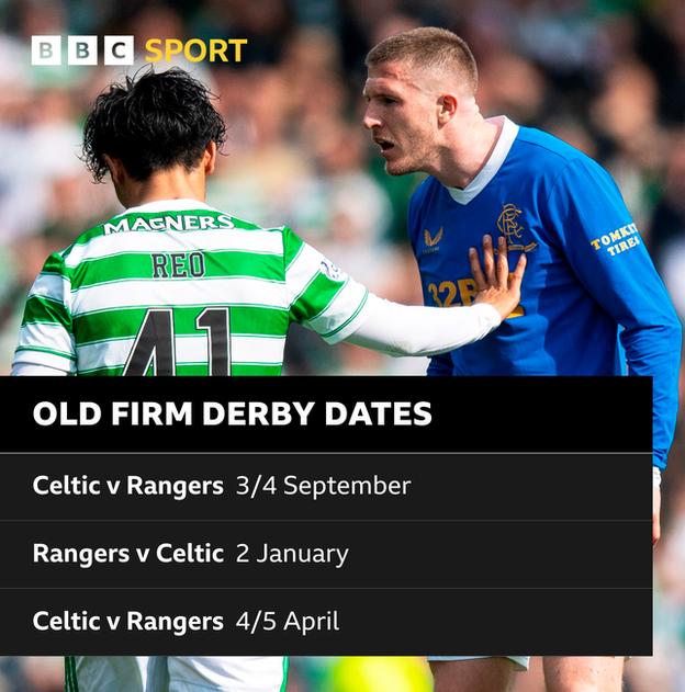 Champions Celtic unfurl league flag as Scottish Premiership begins - BBC  Sport