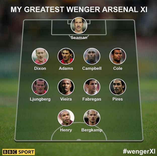 Arsenal's all-time Premier League XI