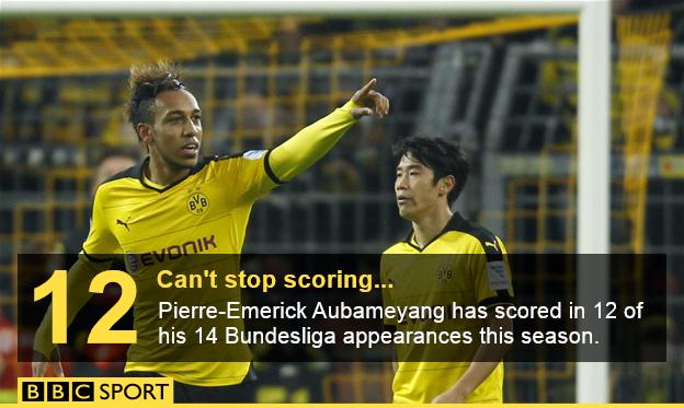 Pierre-Emerick Aubameyang graphic