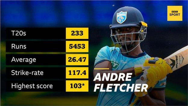 Graphique montrant le record T20 d'Andre Fletcher : 233 matchs ;  5 453 courses, moyenne 26,47 ;  taux de grève 117,4 ;  score le plus élevé 103*