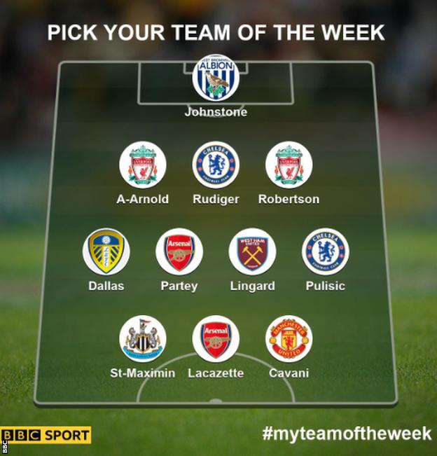 Garth team of the week