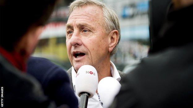 Johan Cruyff – an appreciation