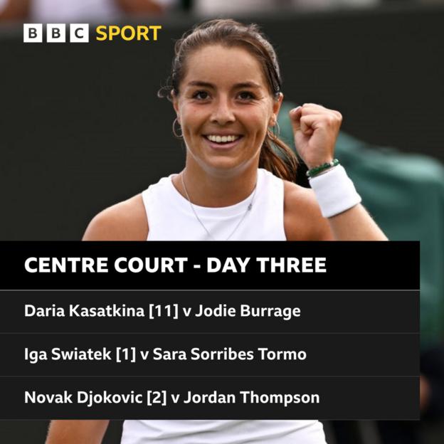 Centre Court graphic - Daria Kasatkina v Jodie Burrage, Iga Swiatek v Sara Sorribes Tormo, Novak Djokovic v Jordan Thompson