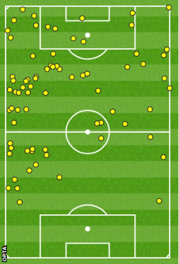 Hazard touch map