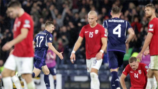 Scotland v Norway