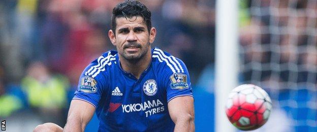 Diego Costa