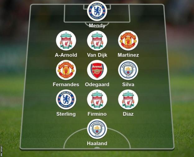 BBC Sport - Football - Garth Crooks' team of the World Cup