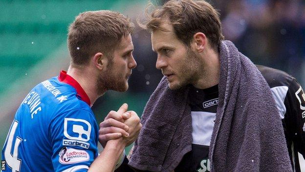 Inverness Caledonian Thistle's Danny Devine and Owain Fon Williams
