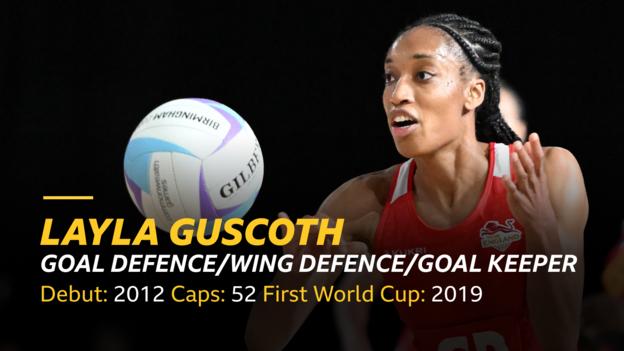 Layla Guscoth - goal defence/wing defence/goal keeper, debut - 201, caps - 52, first world cup - 2019