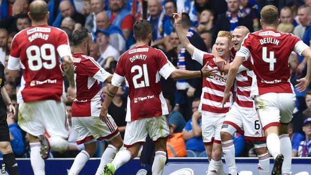 Rangers 1-1 Hamilton Academical - BBC Sport