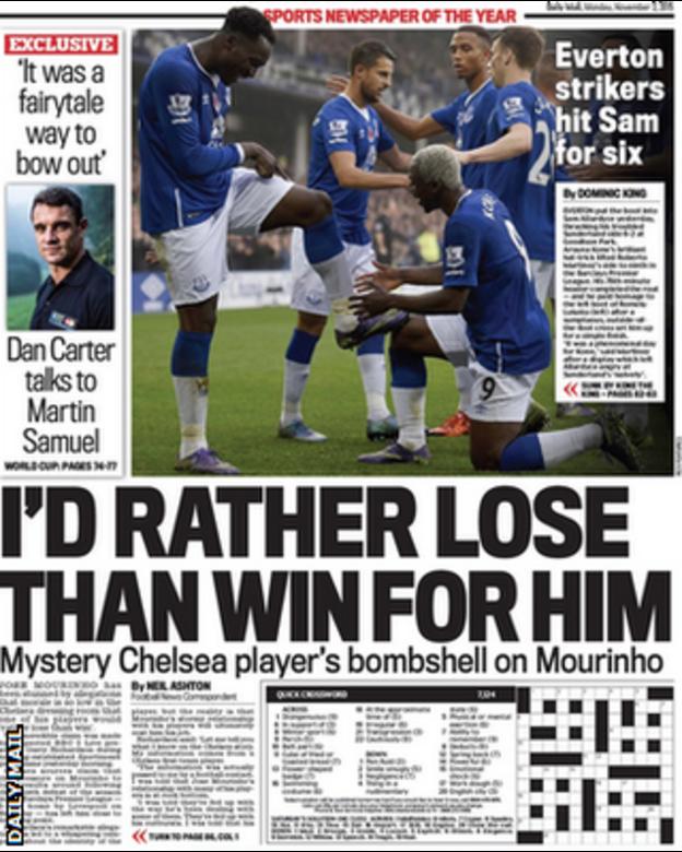 Daily Mail backpage