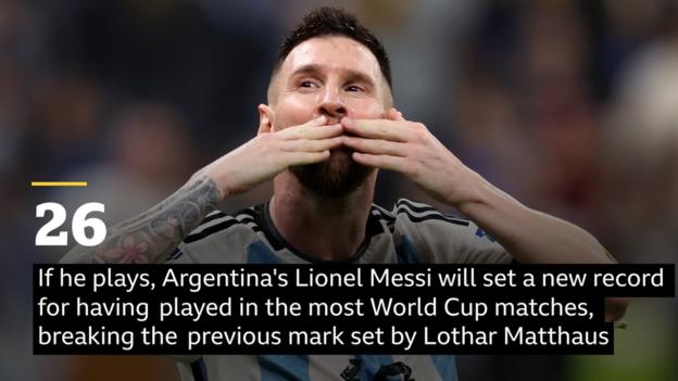 L'Argentin Lionel Messi