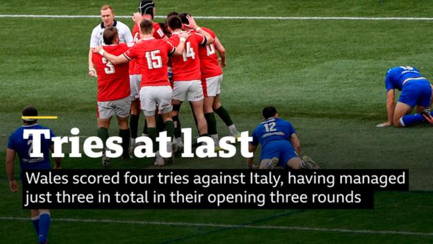 Wales celebrate scoring a try against Italy