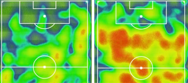 Manchester City had 71% of possession against Everton and the red areas of their heatmap (right) show how much of the ball they saw outside the Toffees box