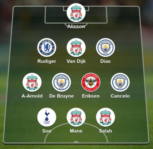 Garth Crooks' Team of the Season