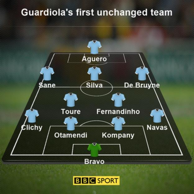 Pep Guardiola's first unchanged team line-up as Man City manager