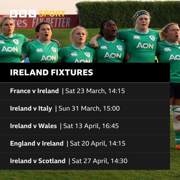 Ireland fixtures