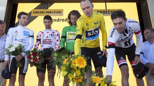 Chris Froome and tom Dumoulin