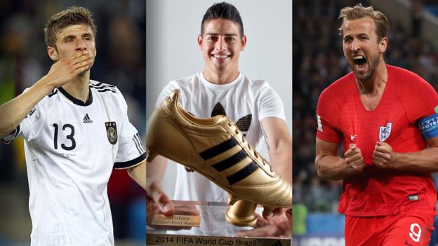 Thomas Muller, James Rodriguez with his Golden Boot award and Harry Kane