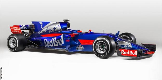 Toro Rosso