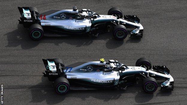 Lewis Hamilton and Valterri Bottas