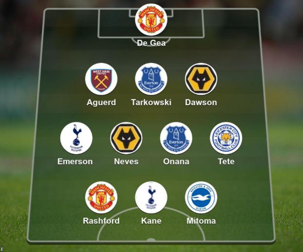 Garth Crooks' team of the week