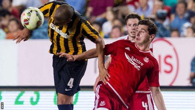 Kenny McLean in action for Aberdeen against Kairat Almaty