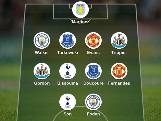 Garth Crooks' team of the week