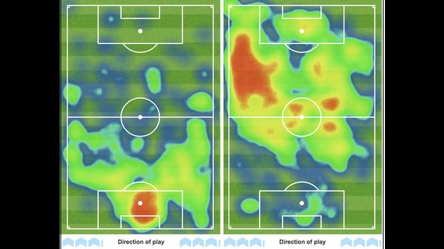 Heat maps showing second-half possession for Tottenham (l) and Arsenal r)