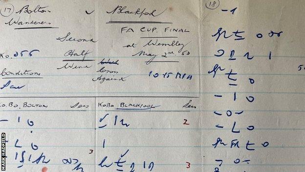 Reep's shorthand notes from the 1953 FA Cup final