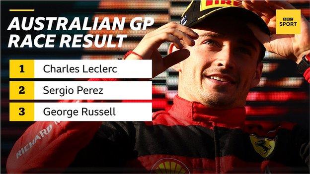 F1 Grand Prix race results: Ferrari's Leclerc wins Australian GP